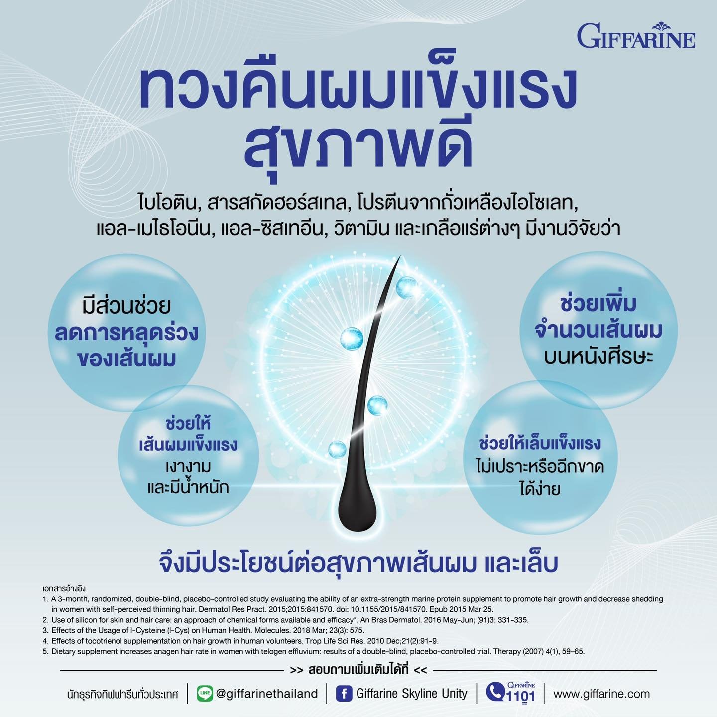 กิฟฟารีน ไบโอติน เอช พลัส Giffarine BIOTIN H PlUS - Image 5